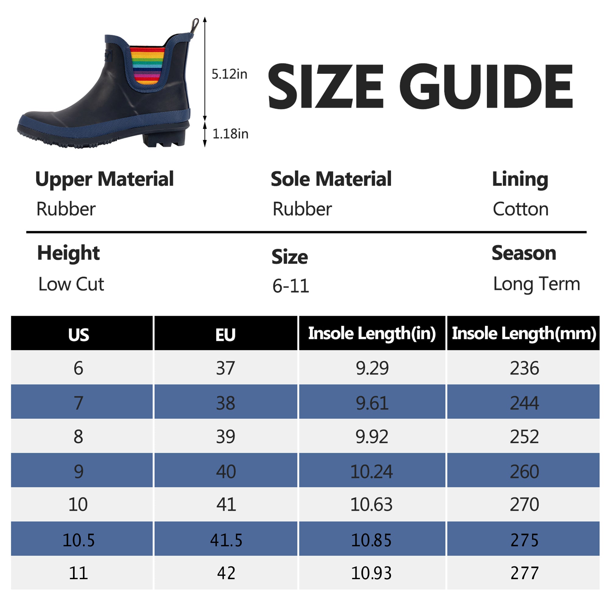 Ankel Chelsea Rubber Womens Rain Boots -Navy Rainbow